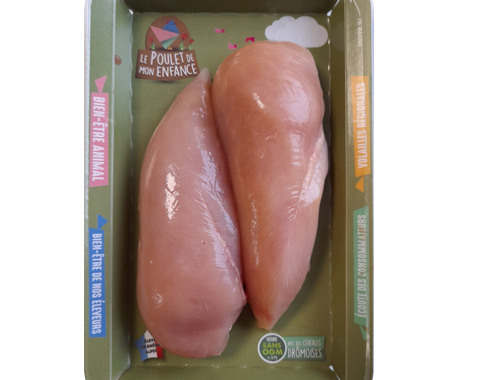 Filets de Poulet – Le Poulet de mon Enfance